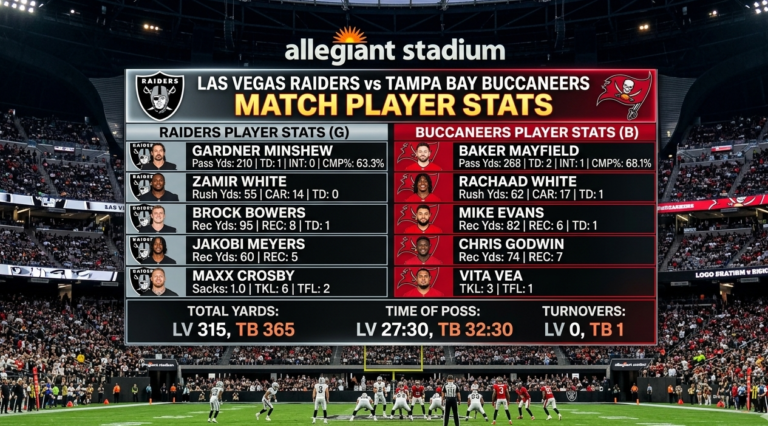 las vegas raiders vs tampa bay buccaneers match player stats
